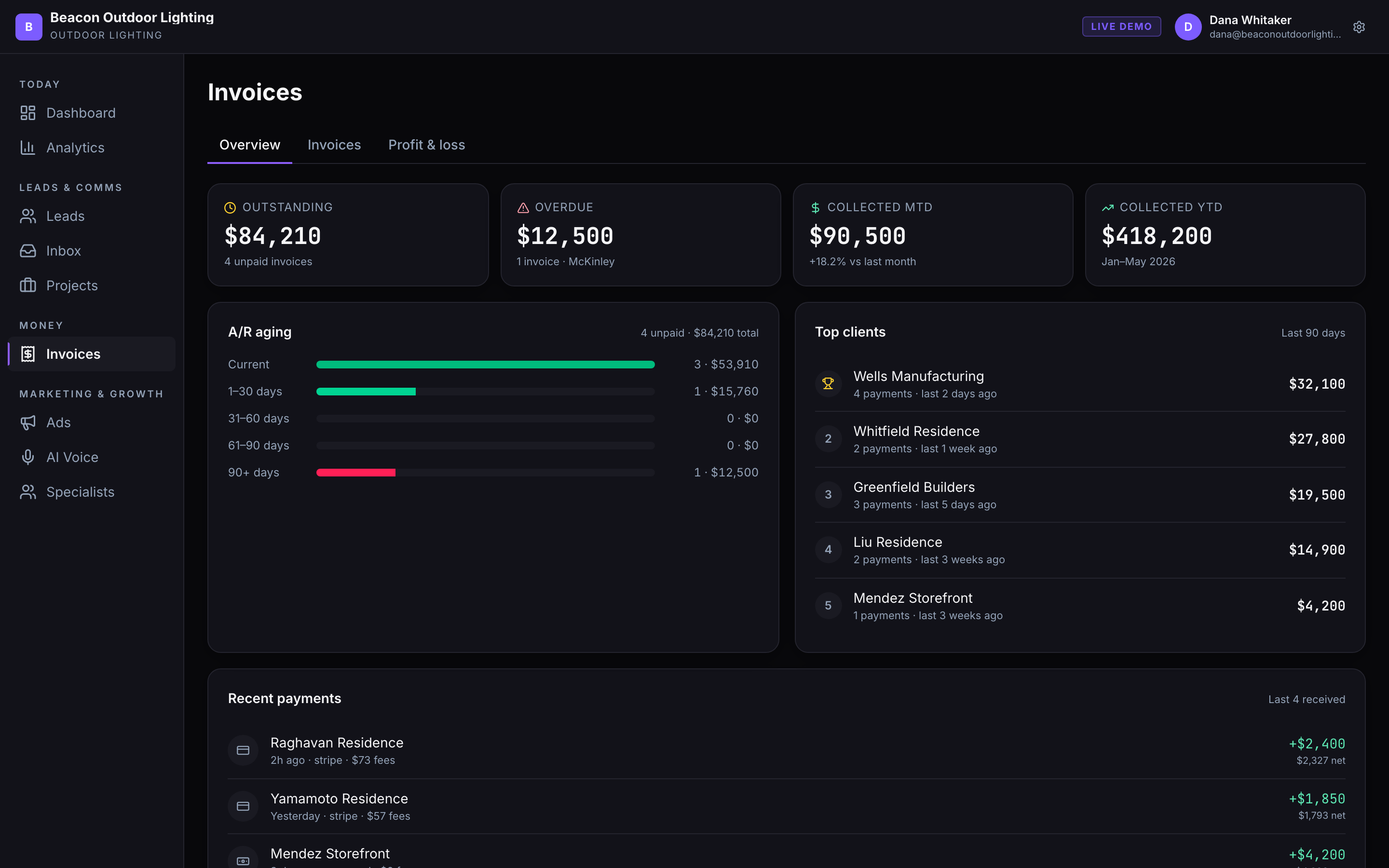 The WebDevAuto CRM money screen: outstanding and collected KPIs, an A/R aging breakdown, a top-clients ranking, and a recent-payments feed